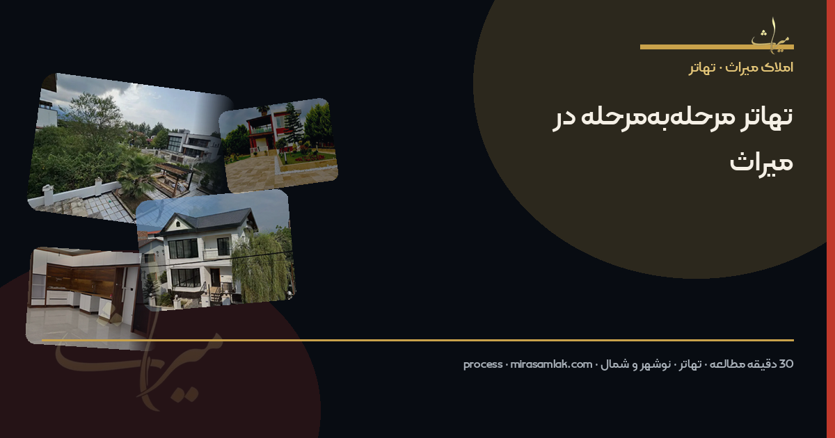 تهاتر مرحلهبهمرحله در میراث